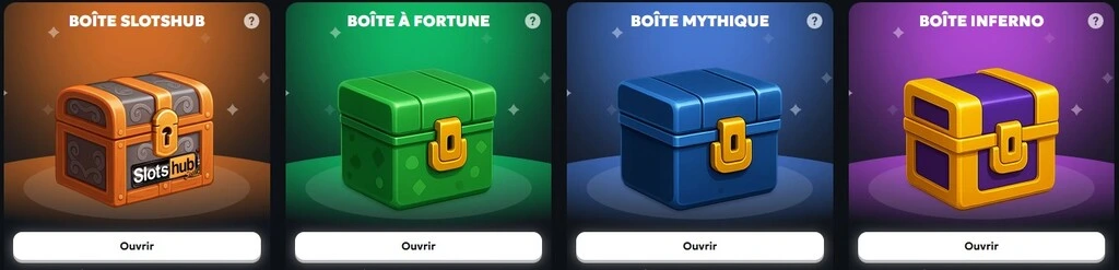 Lucky Boxes et récompenses SpinMills
