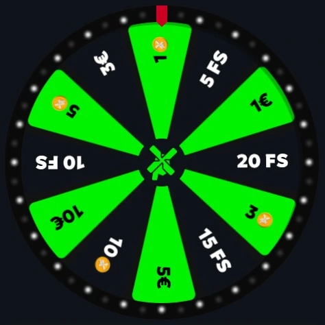 SpinMills roue de la chance bonus